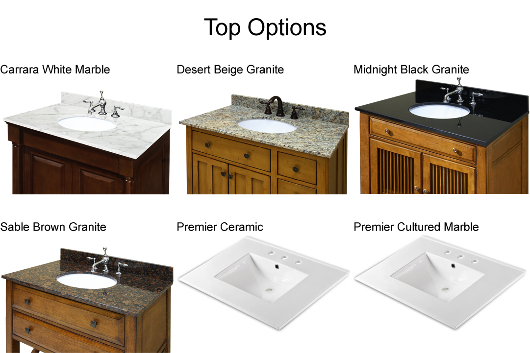 top options top options