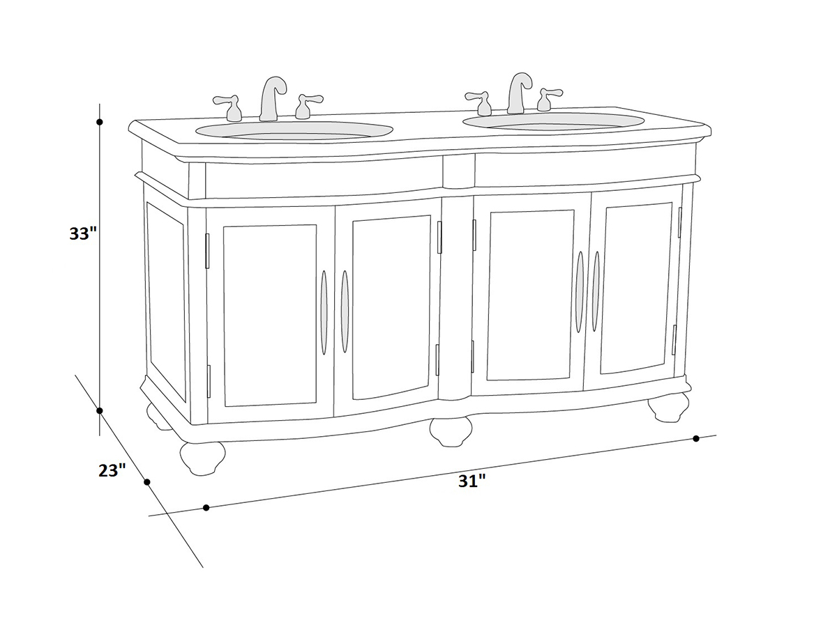 Dimensions Dimensions