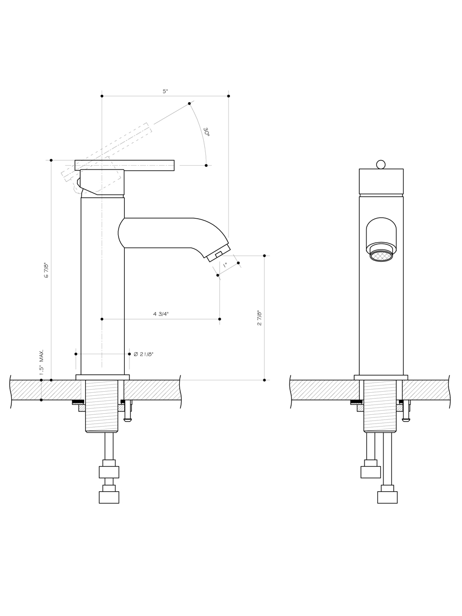 Dimensions Dimensions
