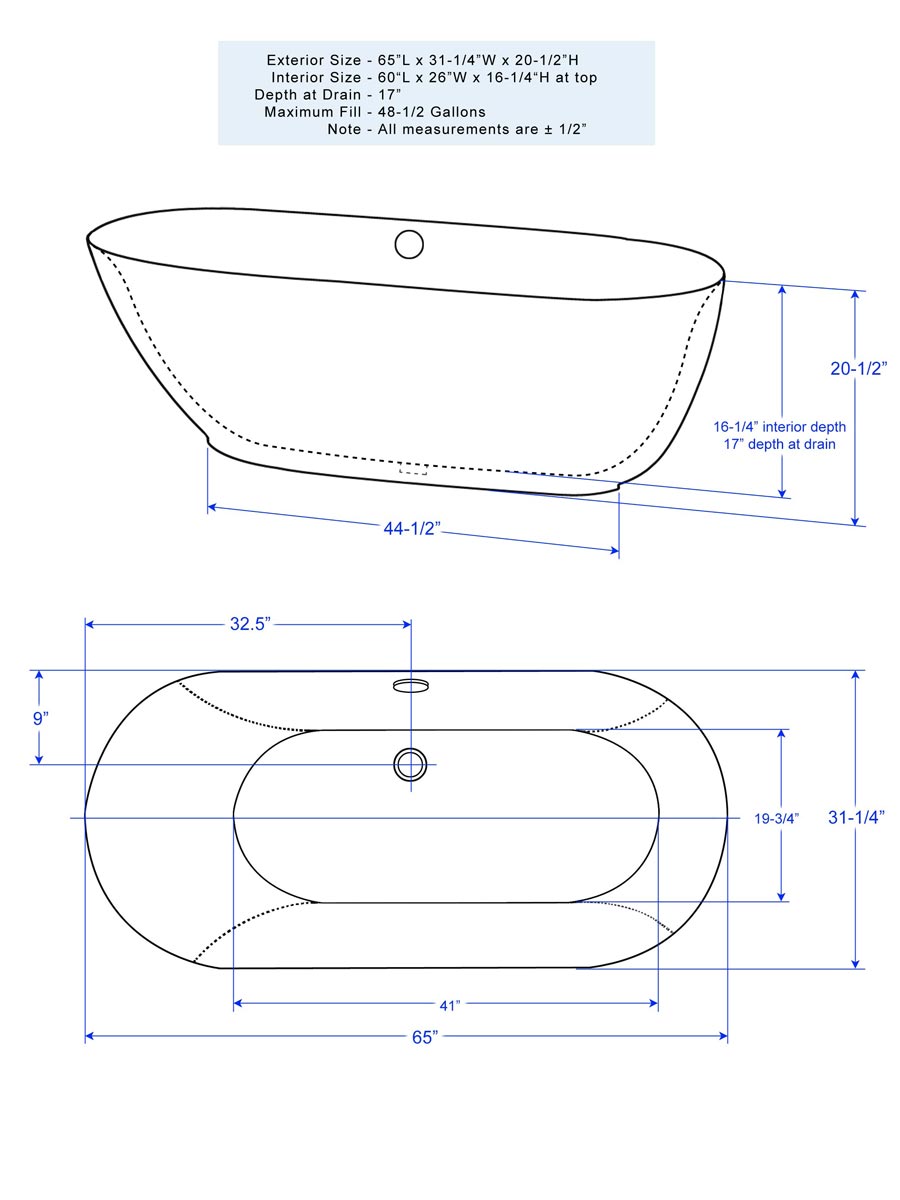 Dimensions Dimensions