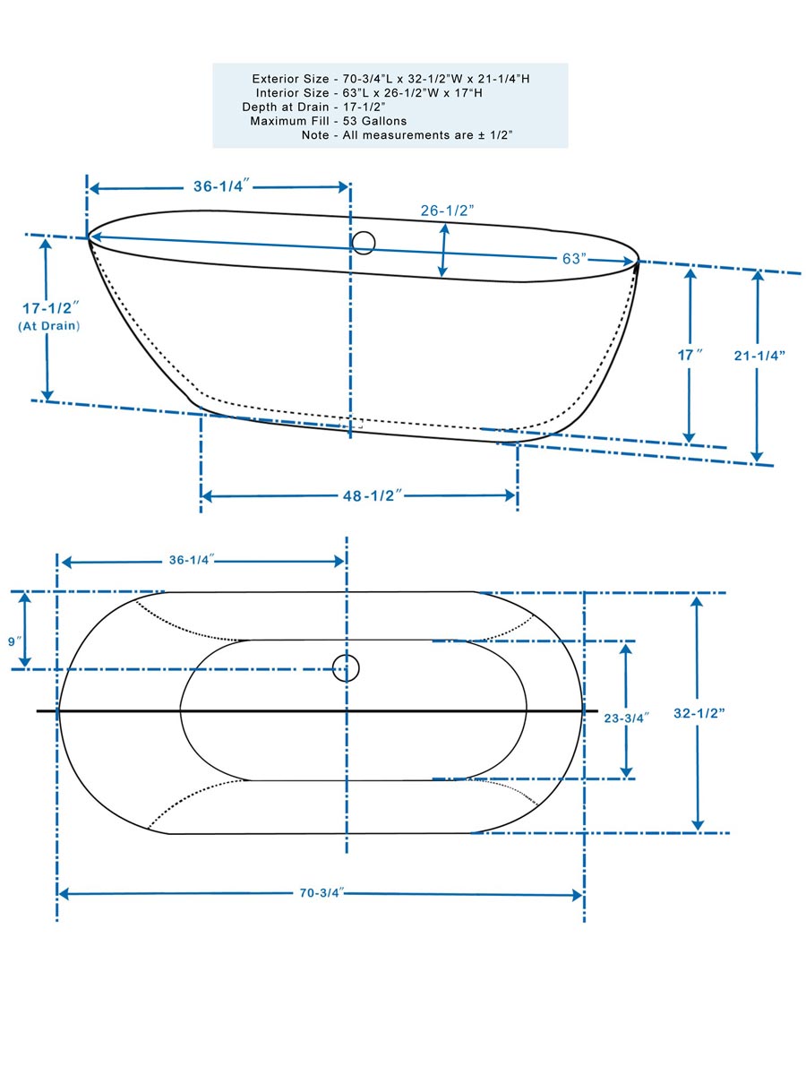 Dimensions Dimensions