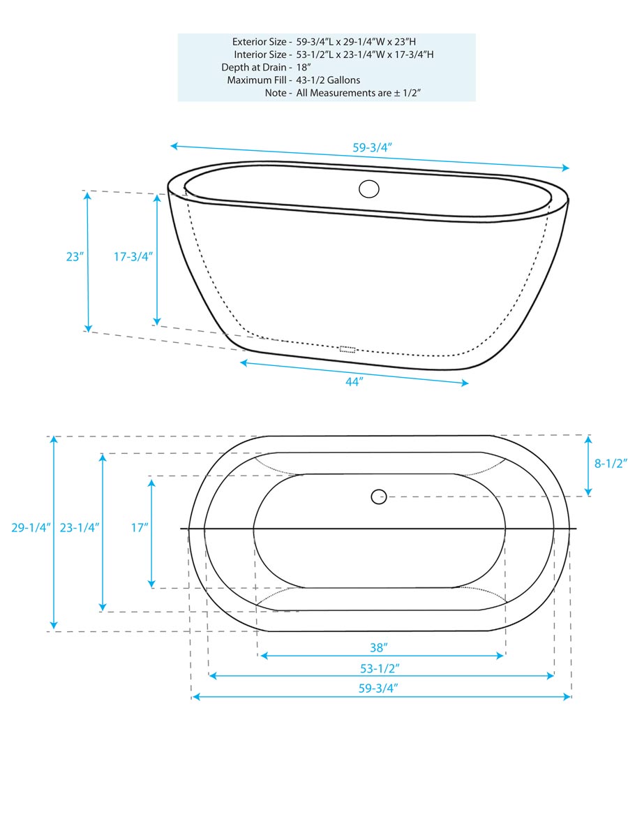 Dimensions Dimensions