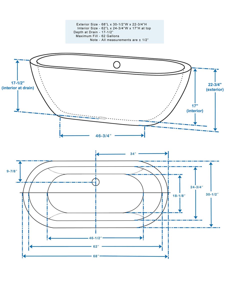 Dimensions Dimensions
