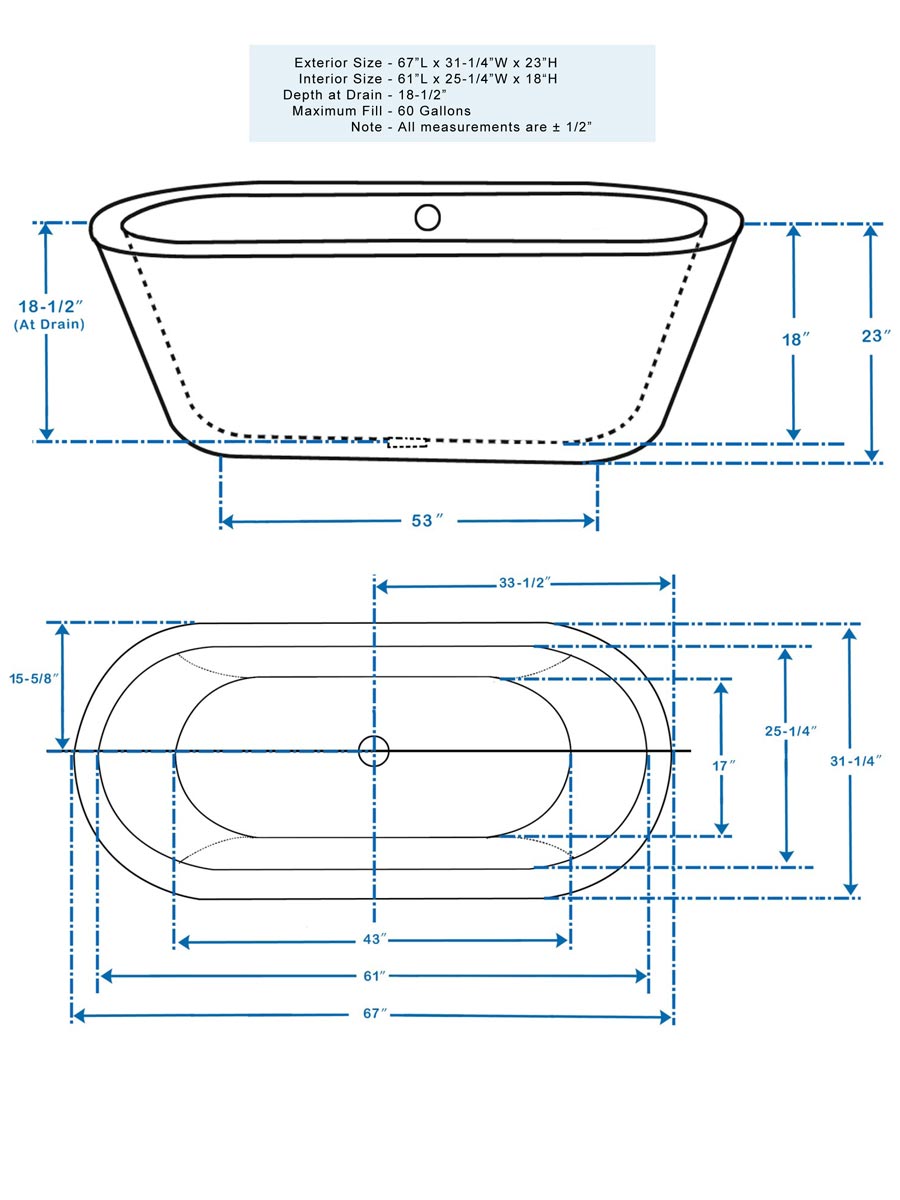 Dimensions Dimensions