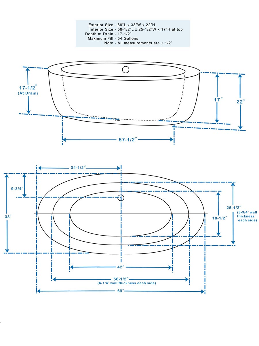 Dimensions Dimensions
