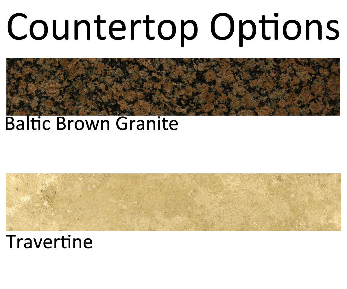 Top Options Top Options
