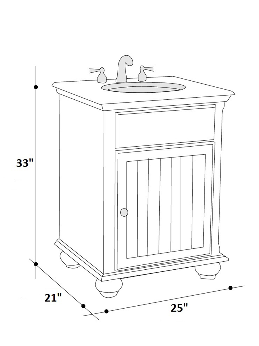 Dimensions Dimensions