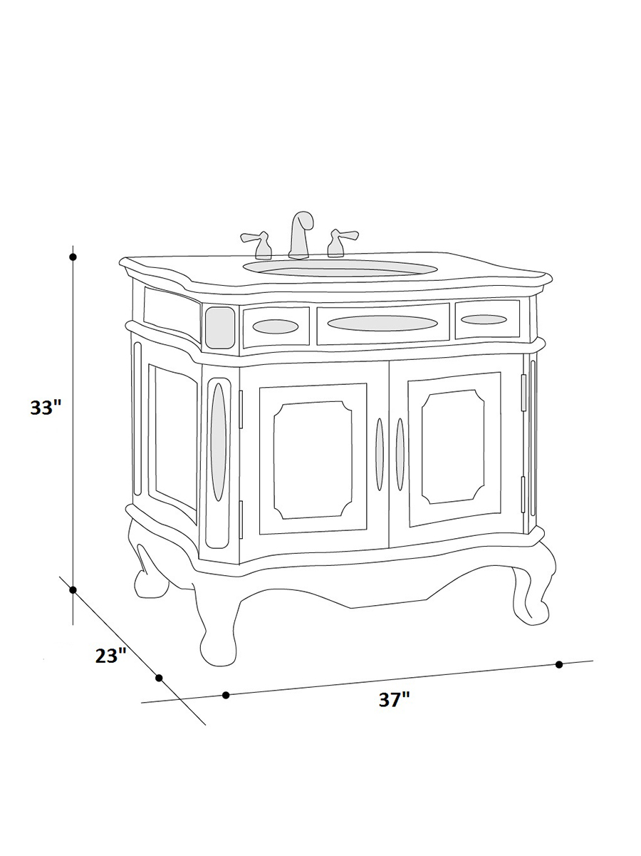 Dimensions Dimensions