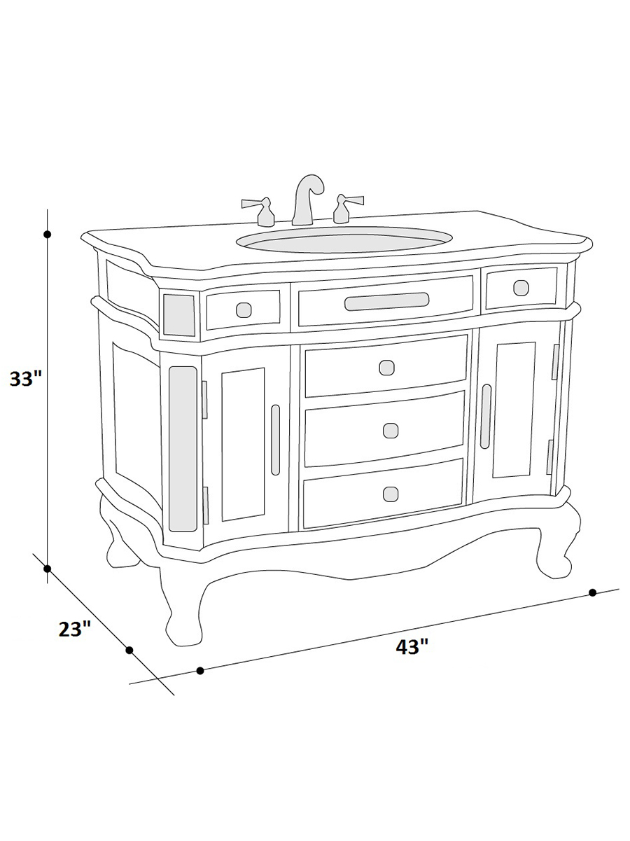 Dimensions Dimensions